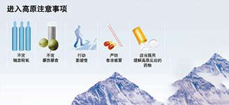 2025-2025年西藏旅遊須知